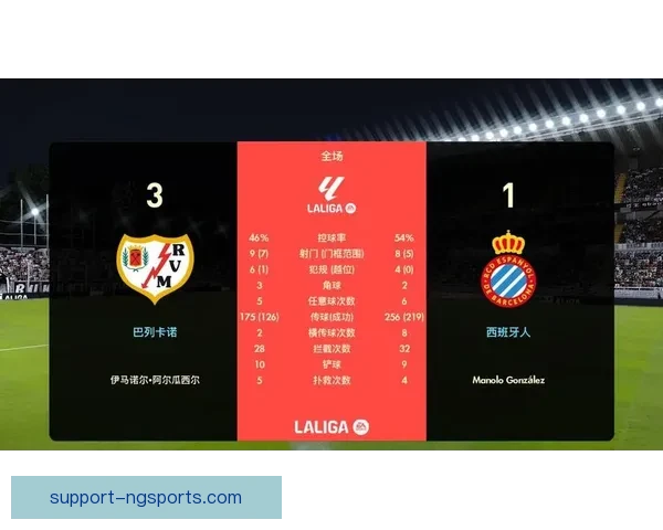 巴列卡诺新赛季引援布局曝光主帅战术调整引关注西甲再起航引热议