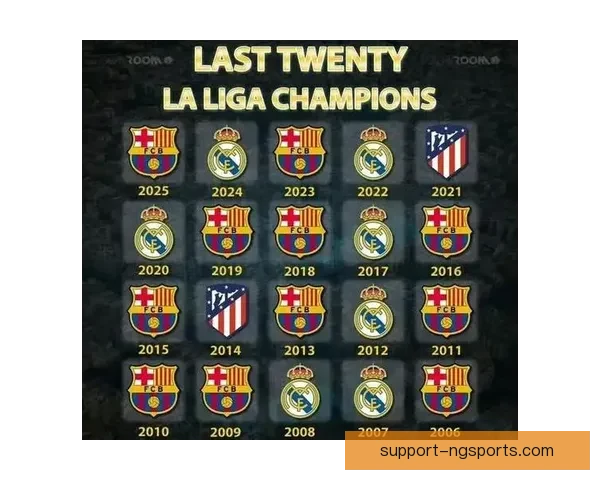 西班牙足球甲级联赛荣耀豪门争霸与战术革新全景透视六强格局演变