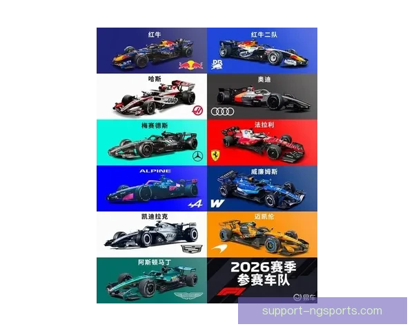 F1赛季最新动态揭晓各车队备战策略与车手表现分析