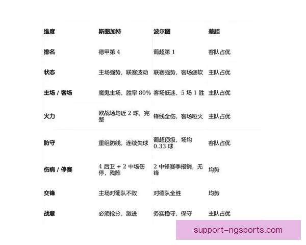 斯图加特俱乐部最新动态揭示球队转会与赛季目标分析