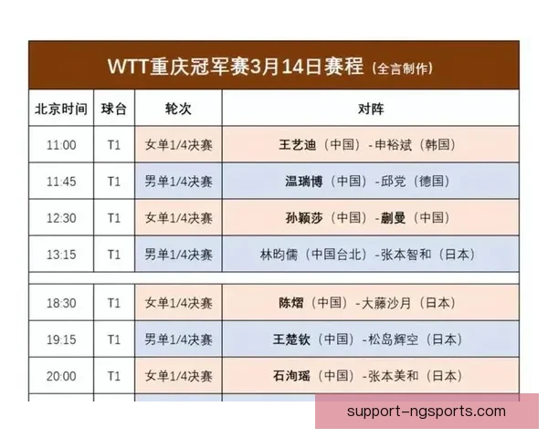 重庆超级联赛今日比赛最新比分揭晓 战况激烈看点十足