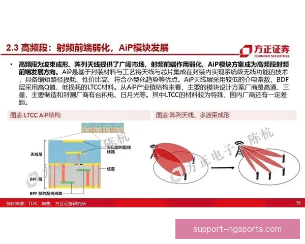 体育技术分析驱动下现代竞技训练体系优化与赛事表现提升研究路径